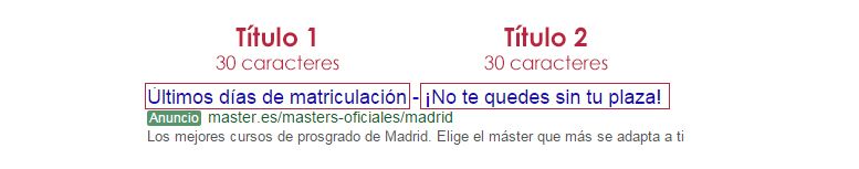 Nuevos anuncios de AdWords: el título