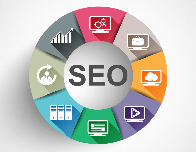 Technologie SEO sur mesure